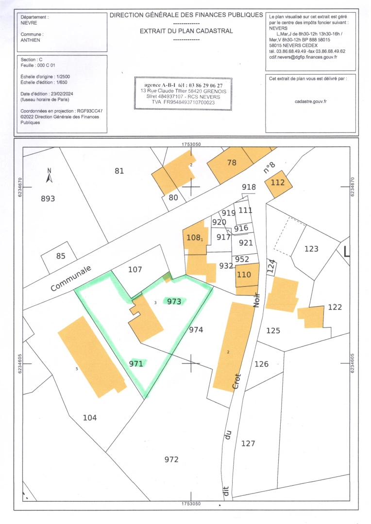 property